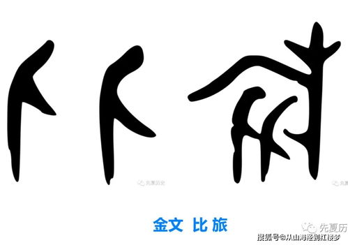 《易经》第八卦比 水地比 坎上下坤 问姻缘 怎么解