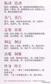 清晰的近义词是什么清晰的近义词