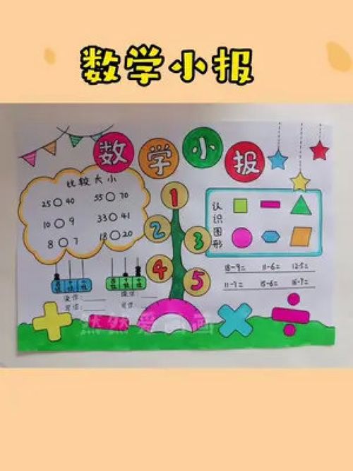 数学小报插画-数学的手抄报怎么画