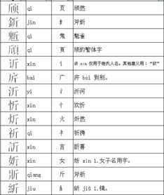 斤偏旁变新字，斤偏旁组成新字再组词