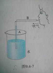 口吹喷雾器为什么不能把瓶子密封，口吹喷雾器实验