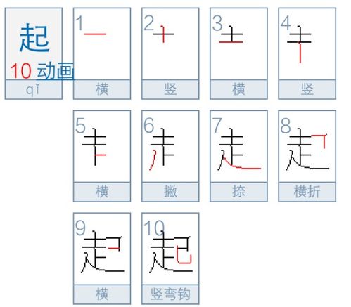 萱字笔顺笔画，梓字笔顺笔画顺序怎么写