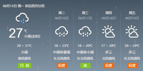 杞县天气预报未来15天，杞县天气预报实时查询