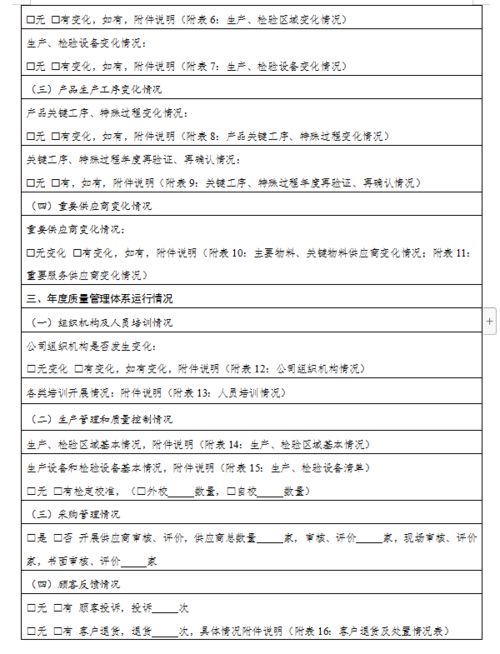 发行单位自查报告范文，单位自查自纠报告模板