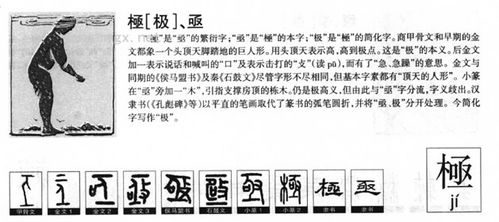 极的繁体字