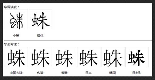 蛛的组词有哪些呢