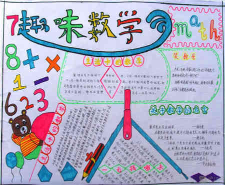 数学节手抄报三年级，数学节手抄报怎么画