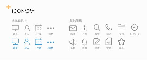 面试时的智商测试有什么用意