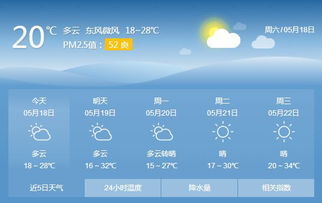 开封县仇楼镇末来十五日天气