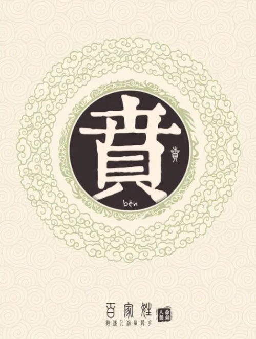 “贲”这个字在姓氏里,怎么念?