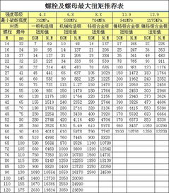 mpa换算kpa，mpa换算pa