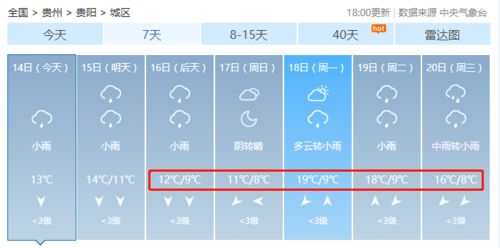 25日至30贵阳市天气预报