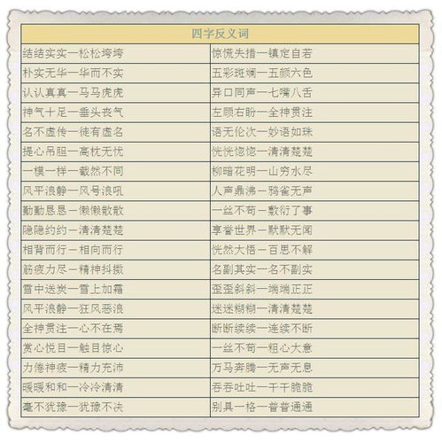 汇集的近义词和反义词
