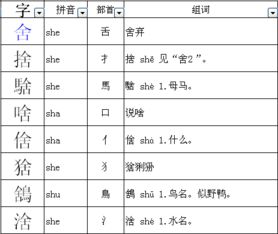 卷加偏旁变新字，卷加偏旁等于什么字