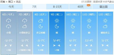 河南省周口市沈丘县天气预报，沈丘县天气预报123456