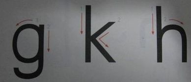 字母r的拼音怎么发音
