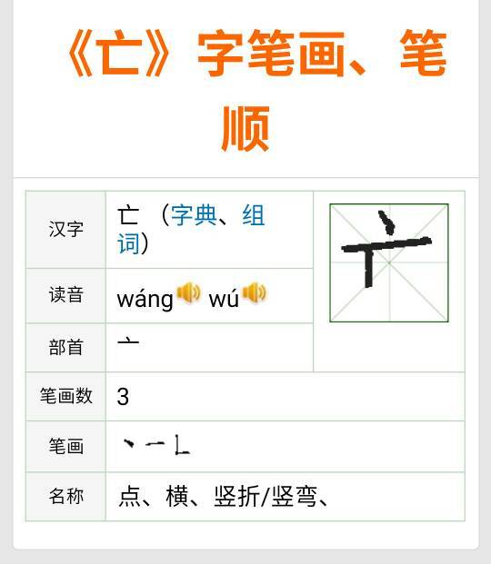 亡的笔顺笔画，忘的笔顺