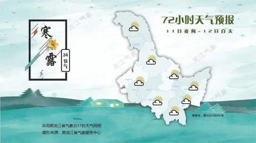县级气象局还做天气预报吗