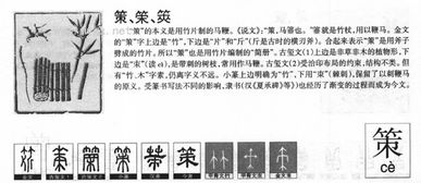 簌拼音，策划拼音