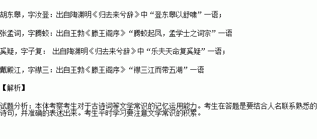 望洞庭湖赠张丞铭中想做官却没有途径的诗句是哪一句?