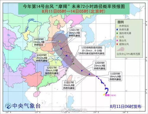 安徽省东至县木塔镇天气预报