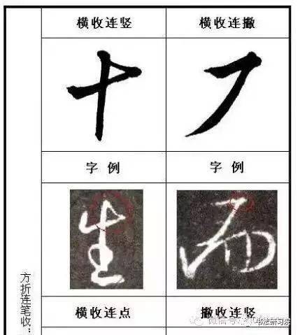 悉组词组