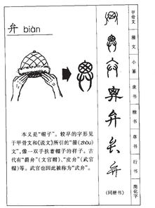 弁是什么?