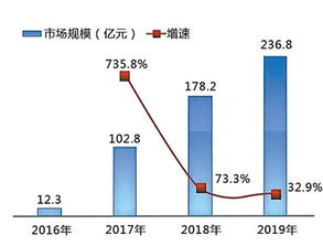 发挥余热的诗句，发挥余热的成语