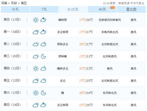 河南开封天气预报未来7天天气