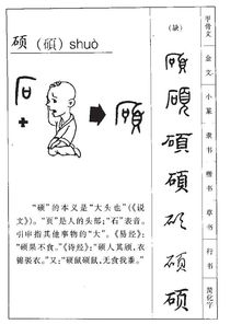 砚的意思和拼音，硕果累累的意思