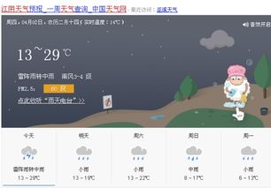 江阴市5月2日天气预报