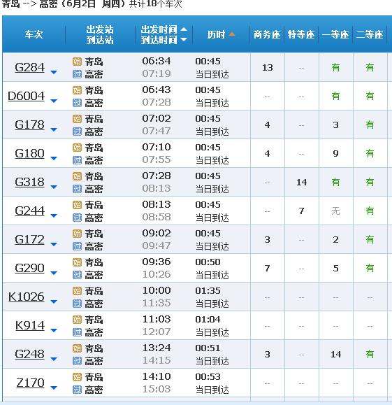 高密到青岛火车时刻表动车，高密到青岛火车时刻表商密