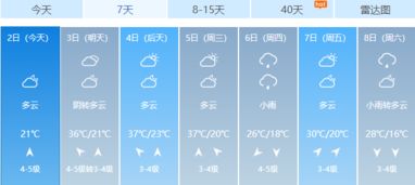 山东日照天气预报山东日照天气预报7天
