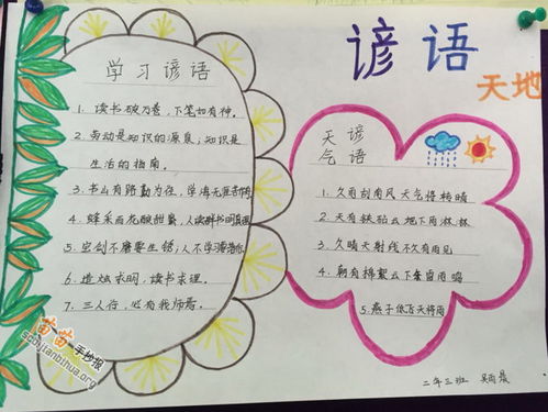 谐音歇后语的手抄报怎么画
