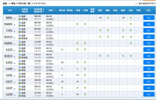潍坊到高密多远?
