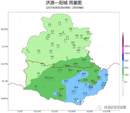 济源市曼哈顿什么时候开空调