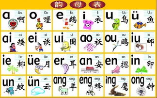 困的拼音是什么的