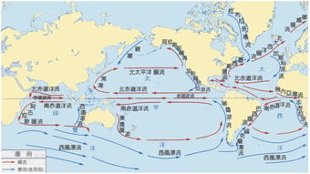 洋流图，洋流的成因