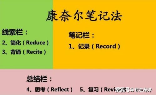 补充反向论据是什么意思，论点论据是什么意思