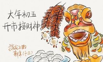 大年初五忌讳什么