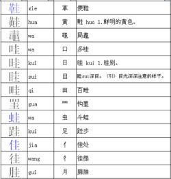 嫌的组词，娃的组词