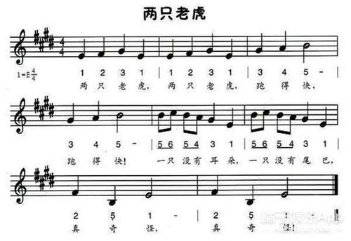两只老虎这首歌的乐谱是?用数字表示,谢谢了