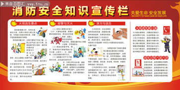 消防安全知识内容