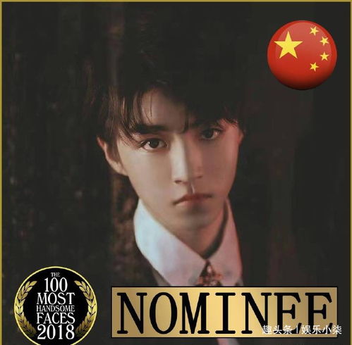 nominator和nominee的区别