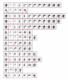 下笔顺怎么写笔画，吓笔顺