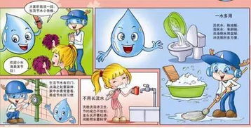 一幅漫画,水龙头在滴水,写有关节约水寓意