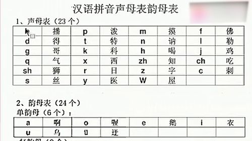 几次的几的拼音