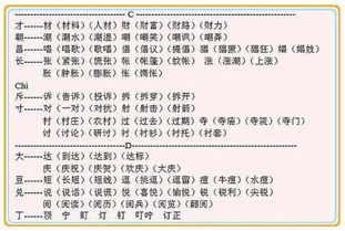 慧的偏旁是什么