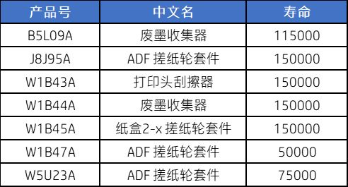 wide的名词形式，wide的名词怎么写