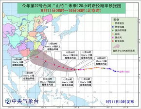 广东惠阳天气预报15，广东潮汕天天气预报